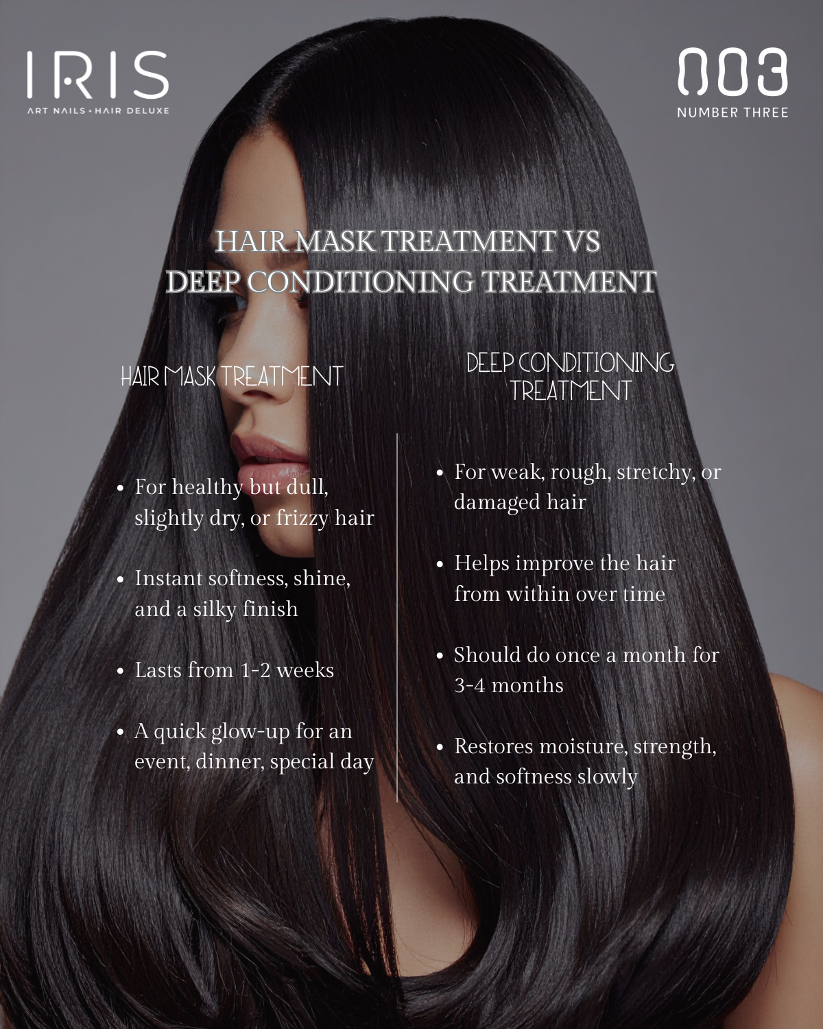 Hair treatment at IRIS Hair Salon using Trisyscore 003 deep conditioning system for damaged hair repair
